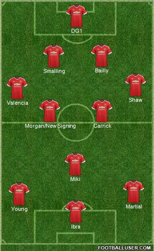 Manchester United Formation 2016