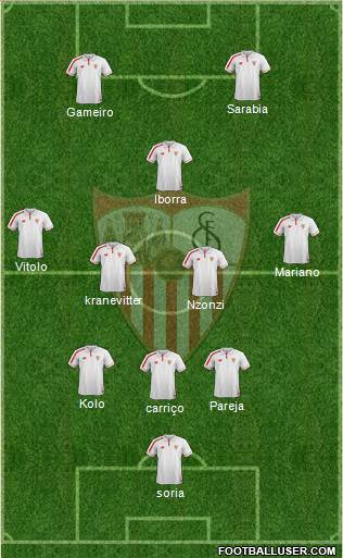 Sevilla F.C., S.A.D. Formation 2016