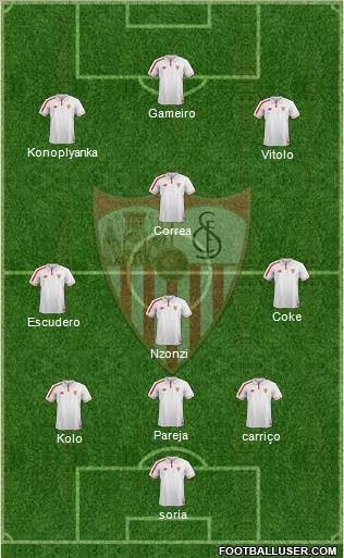 Sevilla F.C., S.A.D. Formation 2016