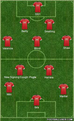 Manchester United Formation 2016