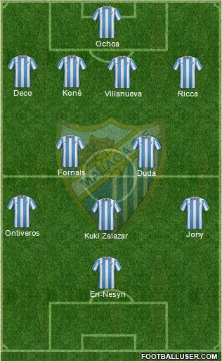 Málaga C.F., S.A.D. Formation 2016