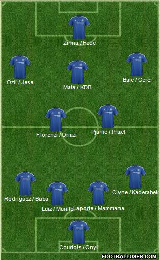 Chelsea Formation 2016