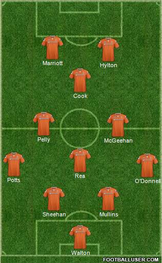 Luton Town Formation 2016
