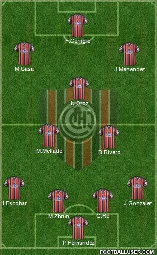 Chacarita Juniors Formation 2016