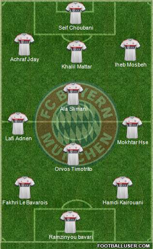 FC Bayern München Formation 2016