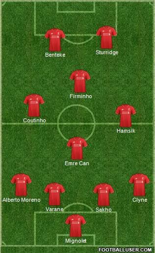 Liverpool Formation 2016