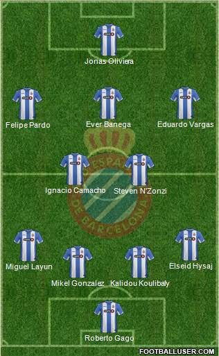 R.C.D. Espanyol de Barcelona S.A.D. Formation 2016