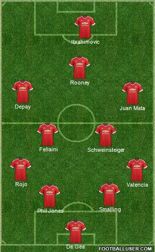 Manchester United Formation 2016
