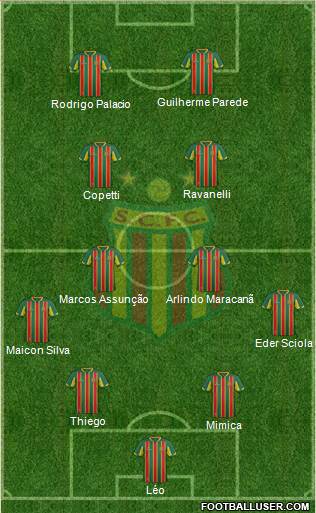 Sampaio Corrêa FC Formation 2016