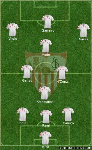 Sevilla F.C., S.A.D. Formation 2016