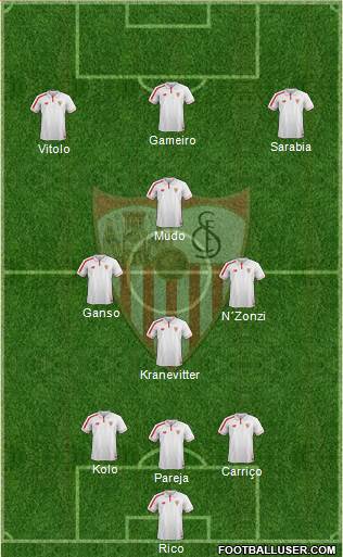 Sevilla F.C., S.A.D. Formation 2016