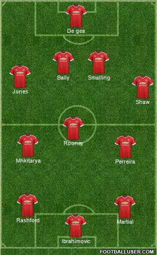 Manchester United Formation 2016