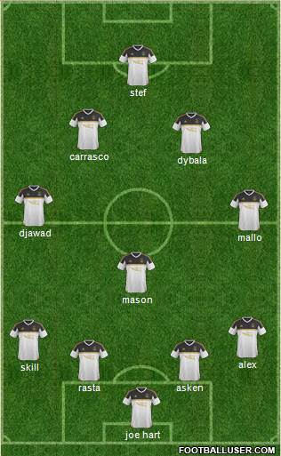 Aberdeen Formation 2016