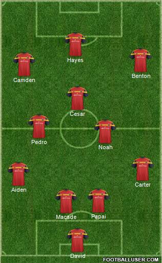 Real Salt Lake Formation 2016
