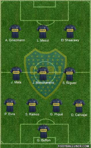 Boca Juniors Formation 2016