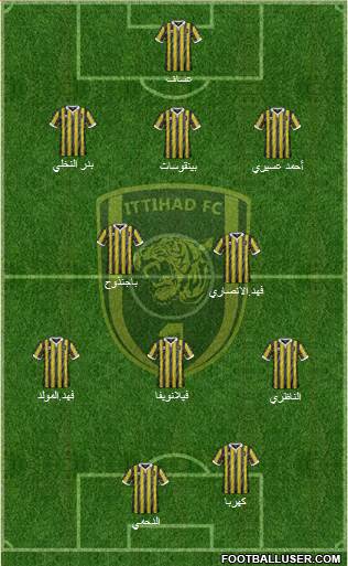 Al-Ittihad (KSA) Formation 2016