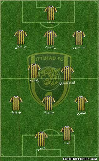 Al-Ittihad (KSA) football formation