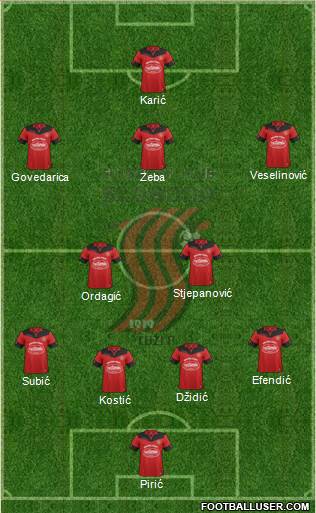 FK Sloboda Tuzla Formation 2016