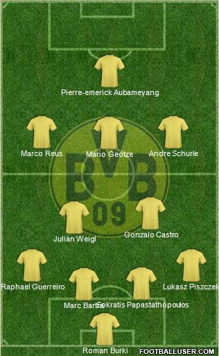 Borussia Dortmund Formation 2016