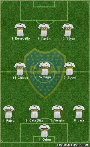 Boca Juniors Formation 2016