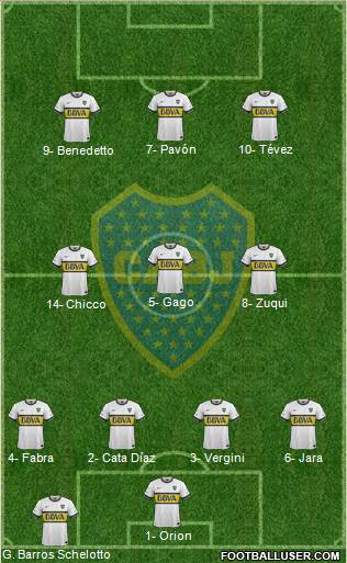 Boca Juniors Formation 2016