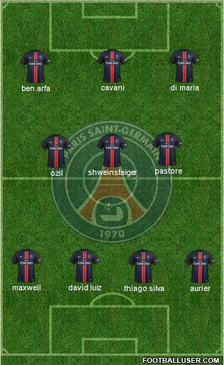 Paris Saint-Germain Formation 2016