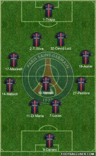 Paris Saint-Germain Formation 2016