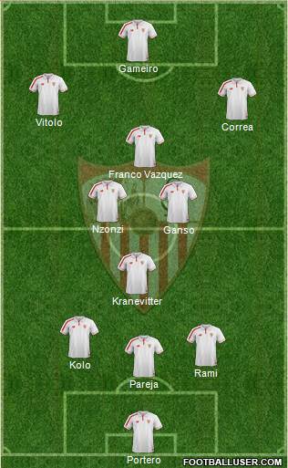Sevilla F.C., S.A.D. Formation 2016