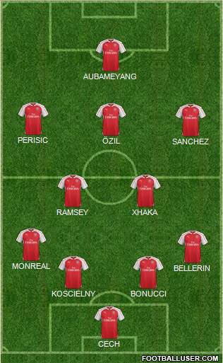 Arsenal Formation 2016