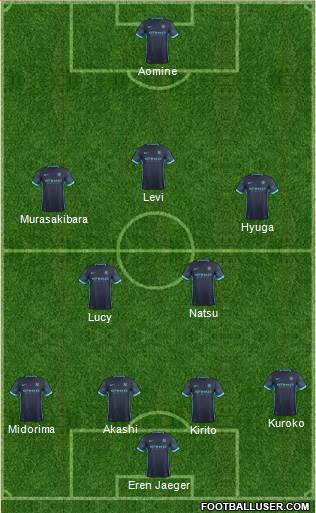 Manchester City Formation 2016