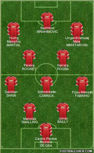 Manchester United Formation 2016