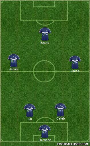 Melbourne Victory FC Formation 2016