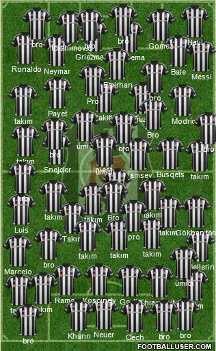 Besiktas JK Formation 2016