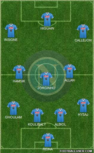 Napoli Formation 2016