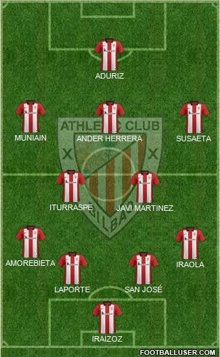 Athletic Club Formation 2016