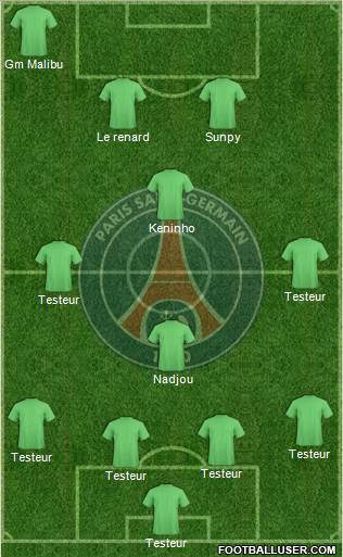 Paris Saint-Germain Formation 2016