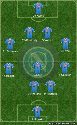 Napoli Formation 2016