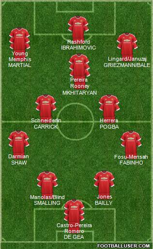Manchester United Formation 2016