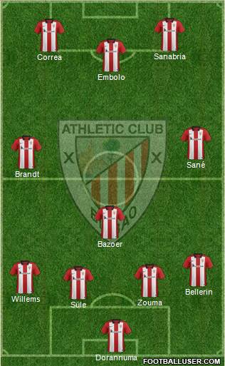 Athletic Club Formation 2016