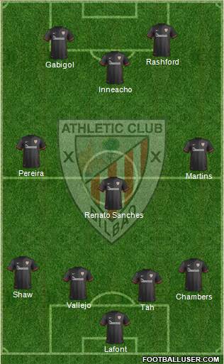 Athletic Club Formation 2016