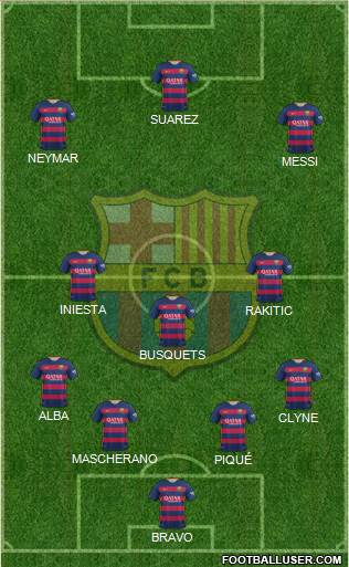 F.C. Barcelona Formation 2016