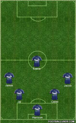 Melbourne Victory FC Formation 2016