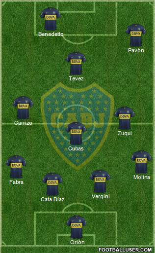 Boca Juniors Formation 2016