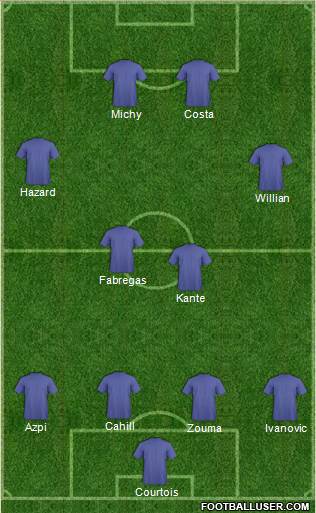 Chelsea Formation 2016
