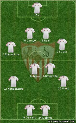 Sevilla F.C., S.A.D. Formation 2016