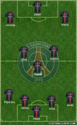 Paris Saint-Germain Formation 2016