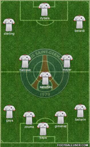 Paris Saint-Germain Formation 2016
