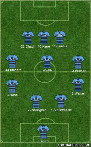 Tottenham Hotspur Formation 2016