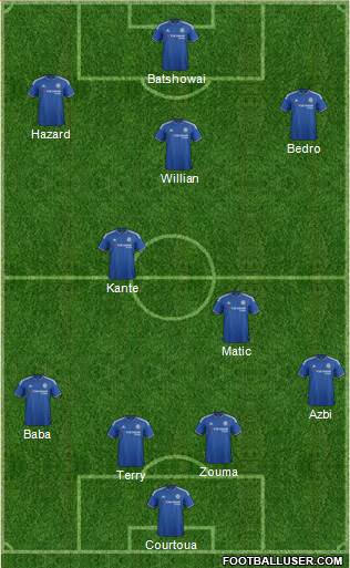 Chelsea Formation 2016