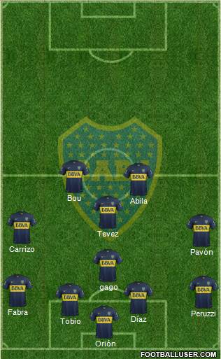 Boca Juniors Formation 2016